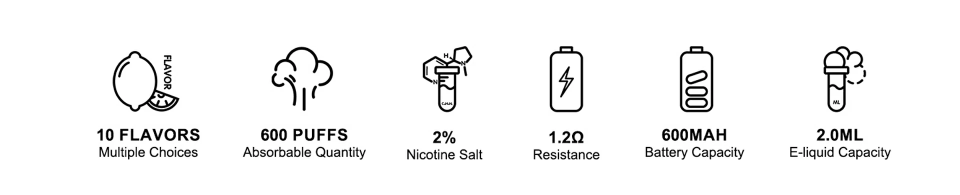 VECEE NORA 600 puffs disposable vapes Functional structure