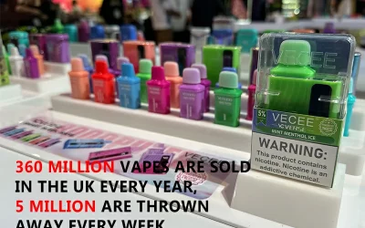 360 million vapes are sold in the UK every year, 5 million are thrown away every week